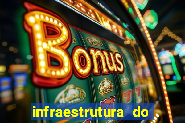 infraestrutura do clube football manager